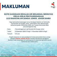 Sejumlah 266 kawasan telah menerima bekalan air sepenuhnya dari 274 kawasan yang terlibat dengan gangguan bekalan air. Gangguan Bekalan Air Johor Bahru 2020