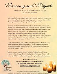 A comprehensive bibliography of hebrew commentaries on pirke avot has been published, including over 1500 detailed entries. Events For April 14 March 23 Jewish Federation Of Greater Ann Arbor