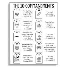 Through the ten commandments, god provided guidelines 1. The 10 Commandments Bible Story Coloring Page Religious Craft Activity
