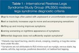 Restless Legs Syndrome Clinical Implications For Psychiatrists