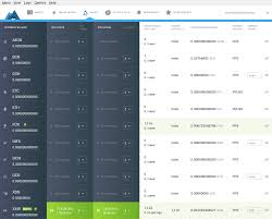 Ethereum gpu mining is back and — currently, at least — highly profitable. Most Profitable Gpu Mining 2018 Best Altcoin To Mine Amory Studio