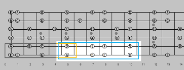 バーズアイギタースクール
