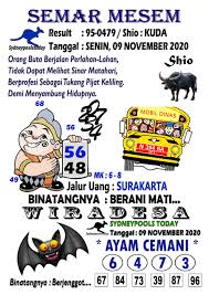 Syair Sdy 9 November 2020 Kode Syair Sgp Syair Hk Syair Sydney 2020