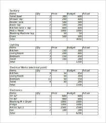 Sample master budgeting spreadsheet by purgula. 15 Sample Renovation Budget Templates Pdf Docs Free Premium Templates