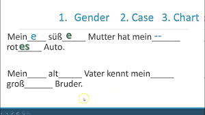 20 Punctilious Adjective Endings Chart German