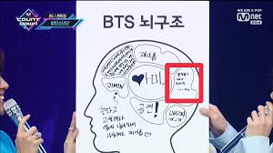 He recently got an eye tattoo that was part of a drawing he once drew. Jungkook Talents On Twitter 180421 Bts Live Jk Jungkook Rather Be Dead Than Cool I D Rather Die Than Live Without Passion That S My Life Motto Jungkook ì êµ­ Https T Co Rtord747uk