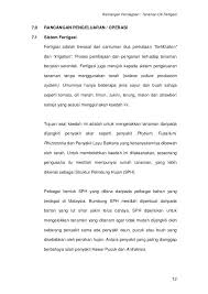 Format rancangan perniagaan hendaklah ditulis dalam bahasa melayu menggunakan font arial 12 dan spacing 1.5 format kertas kerja pelan perniagaan projek aktiviti ekonomi tambahan lampiran 2 Pin On Fertigasi