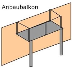 Die Balkonmacher Anbaubalkon Anbaubalkon Anbau Kosten Anbau
