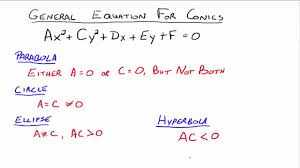 Therefore, the eccentricity of the parabola is always equal to1 ( e=1) the general equation of a parabola can be written as x 2 = 4ay and the eccentricity is always given as 1. Conics General Equation And Eccentricity Mov Youtube
