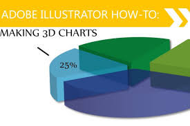 Illustrator Tutorial 3d Pie Charts Youtube Showing