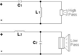 Speaker crossover wiring diagram from www.tbisound.com. Erse Crossover Calculator Second Order 2 Way