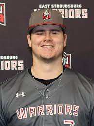 2025 Baseball Roster