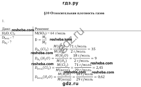 гдз по русскому языку 8 класс разумовская рабочая тетрадь 2015 Reshebnik K Zadachniku Praktikumu Po Informatike 7 Klass Semakina Hennera Activities Blog Best Windows