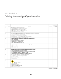 This machine comes with copy, print, scan, fax, usb, and network. Appendix F Driving Knowledge Questionnaire Naturalistic Driving Study Technical Coordination And Quality Control The National Academies Press