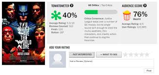 Put the reset on their dc comics movies and created the dc extended universe. Did Bots Inflate The Justice League Audience Score Wobam Entertainment