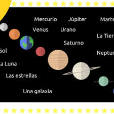 0 calificaciones0% encontró este documento útil (0 votos). El Sistema Solar Eleinternacional