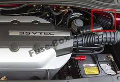 In 2005, the production of trucks passed under the control of the german concern. 9 Acura Mdx Yd1 2001 2006 Fuses Ideas Acura Mdx Fuse Box Electrical Fuse