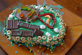 Check spelling or type a new query. Plant Cell Cake Project So Yummy Happy Homeschooling Housewife