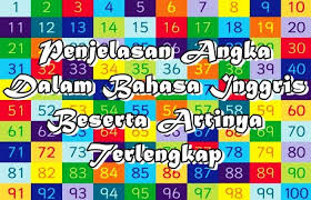 Penjelasan Angka Dalam Bahasa Inggris Beserta Artinya Terlengkap