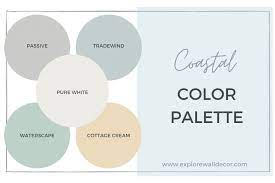 Maybe you would like to learn more about one of these? 5 Ideas For Your Whole House Color Palette From Sherwin Williams Explore Wall Decor