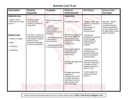 Laryngeal cancer can often be cured if it's found early. Sample Ncp For Laryngeal Cancer Xt Host