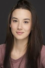 Cast & Crew for Sister Death (2023)