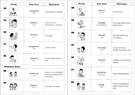 Kata kerja aktif tak transitif ini boleh diikuti oleh unsur keterangan yang bertugas. Kata Kerja Tahun 4 Pdf Pdf Document