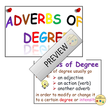 Check spelling or type a new query. Adverbs Of Degree Worksheets Display Posters Flashcards Vocabulary Teaching Resources
