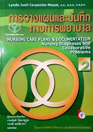 การ วางแผน การ พยาบาล nursing care plan du site