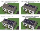 Western Maryland Solar, LLC - Home