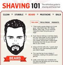 A moustache is defined as any facial hair grown specifically on the upper lip. 44 Men S Facial Hair Ideas Facial Hair Mens Facial Beard Styles