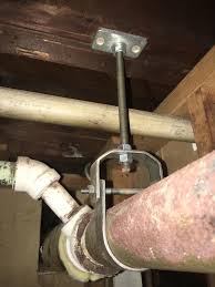 The same material may be used for condensate lines, although copper tubing is preferred in some industries. Pipe Hangers Heating Help The Wall