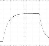 ISO5451 High-CMTI 2.5-A and 5-A Isolated IGBT, MOSFET Gate ...