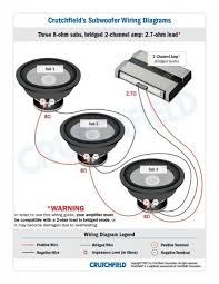 You can chain many different drivers together in this way by using a combination of series and parallel while adding drivers and. Diagram Powered Subwoofer Wiring Diagram Picture Full Version Hd Quality Diagram Picture Soadiagram Latuanicchiaonline It