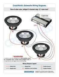 Select your woofer quantity and woofer impedance to see available wiring configurations. Crutchfield Wiring Diagram Subwoofer Wiring Car Audio Subwoofer