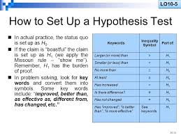 Before describing how to develop a hypothesis it is imporant to distinguish betwee a theory and a hypothesis. One Sample Tests Of Hypothesis Ppt Video Online Download