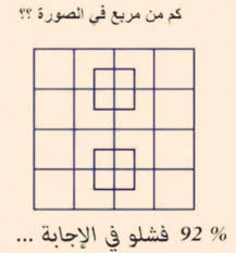 لغز كم مربع في الصورة الحل