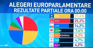 We did not find results for: Infobrasov Net Ziarul Brasovenilor De Pretutindeni