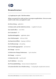 This should be clear, with meaningful content, and be free from errors. Https Www Dw Com Downloads 49379569 Deutschtrainer 075 Sich Bewerben Englisch Pdf