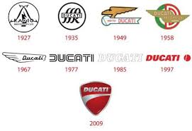Ducati Logo History Ducati Ducati Classic Ducati Motorcycles