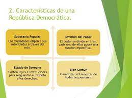 España no es una república democrática, sino una monarquía democrática ya que tiene un rey.spain is not a democratic republic, but a democratic monarchy since it has a king. Chile Una Republica Democratica Youtube
