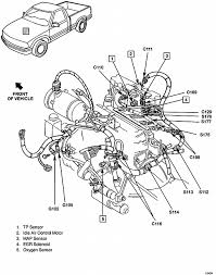 I have a 1994 chevy s10 pickup truck the horn fuse keeps burning out. Chevy S10 2 2 Engine Diagram Wiring Diagram All Shop Recruit Shop Recruit Huevoprint It