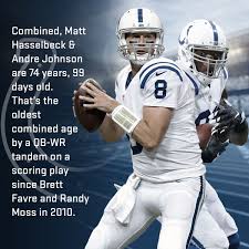Pin On Colts Players Coaches