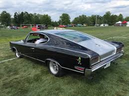 Image result for Marlin Silver 1966 AMC