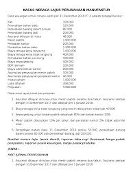 Maybe you would like to learn more about one of these? Siklus Akuntansi Perusahaan Manufaktur