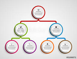 Infographic Design Organization Chart Template Buy This