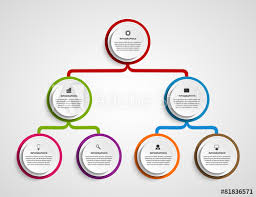 infographic design organization chart template buy this