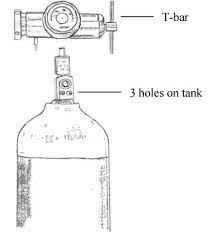 To prevent injury from cylinders tipping over, do not use cannula tubing lengths over 7 feet with small compressed oxygen cylinders. Oxygen Safety At Home