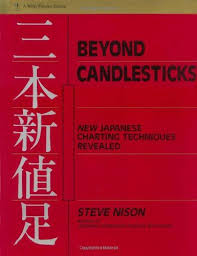 Beyond Candlesticks By Steve Nison Forex Books Trading