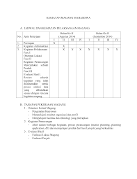 Contoh format absensi pkl mahasiswa. Contoh Laporan Harian Magang Mahasiswa Nusagates